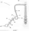 Fig. 03 - Therapeutic applications of artificial cerebrospinal fluid and tools provided therefor