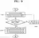 Fig. 09 - Method for controlling temperature of heater of aerosol generation device for each interval and aerosol generation device for implementing same method