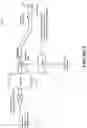 Fig. 09 - Methods and apparatus for oxygenation and/or CO2 removal