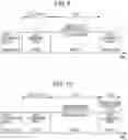 Fig. 09 - PRESENTATION CONTROL DEVICE, NON-TRANSITORY COMPUTER READABLE MEDIUM, AND RESPIRATORY CYCLE PRESENTATION DEVICE