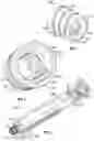 Fig. 02 - Medical Devices With Visual And Tactile Indicators