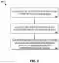 Fig. 03 - EPIDURAL STIMULATION AND SPINAL STRUCTURE LOCATING TECHNIQUES