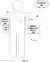 Fig. 02 - URINARY SYMPTOM MANAGEMENT