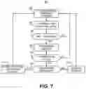 Fig. 08 - Ventricular sensing control in a cardiac pacing system