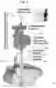 Fig. 07 - TRANSCUTANEOUS ELECTRICALLY AMPLIFIED COGNITIVE ENHANCEMENT SYSTEM