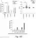 Fig. 43 - Compositions and methods to modulate cell activity