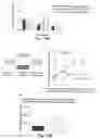 Fig. 45 - Compositions and methods to modulate cell activity