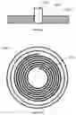 Fig. 18 - Aesthetic method of biological structure treatment by magnetic field