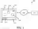 Fig. 02 - Method for controlling a game play