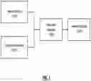 Fig. 02 - FANTASY PLAYER ALGORITHM