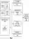 Fig. 03 - FANTASY PLAYER ALGORITHM
