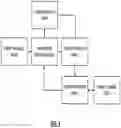 Fig. 05 - FANTASY PLAYER ALGORITHM