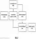 Fig. 06 - FANTASY PLAYER ALGORITHM
