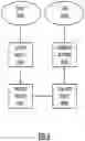 Fig. 07 - FANTASY PLAYER ALGORITHM