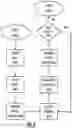 Fig. 09 - FANTASY PLAYER ALGORITHM