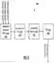 Fig. 10 - FANTASY PLAYER ALGORITHM