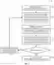 Fig. 07 - Motion exaggerating virtual reality ride systems and methods