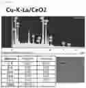 Fig. 06 - Catalyst for processing oxychlorination of hydrocarbon, preparation method therefor, and preparation method of oxychlorinated compound of hydrocarbon using same