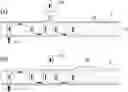 Fig. 01 - High-speed polymerase chain reaction analysis plate