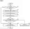 Fig. 08 - Image forming apparatus