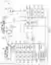 Fig. 02 - Electric vehicle with selectable vehicle profiles
