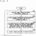 Fig. 08 - Remote parking device and remote parking method