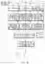 Fig. 07 - Vehicle traveling control apparatus, method and system