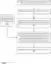 Fig. 01 - Generating a database and alerting about improperly driven vehicles