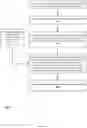 Fig. 83 - Generating a database and alerting about improperly driven vehicles