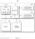 Fig. 09 - Apparatus and method for providing notification of control authority transition in vehicle