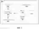Fig. 06 - Systems and methods for autonomous navigation and computation of unmanned vehicles