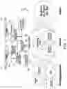 Fig. 02 - Asset utilization management for aircraft ground refueling equipment