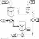 Fig. 06 - Systems and Methods for Net Carbon Negative and More Profitable Chemical Production