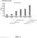 Fig. 02 - Potassium-releasing material