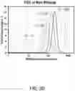 Fig. 85 - Potassium-releasing material