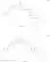 Fig. 09 - Antimicrobial compound and use thereof