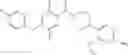 Fig. 34 - Inhibitors of TRPC6