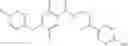 Fig. 49 - Inhibitors of TRPC6
