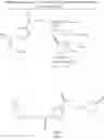 Fig. 43 - Compound, a reaction product of said compound and production methods thereof