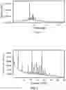 Fig. 02 - Inhibitors of the menin-MLL interaction