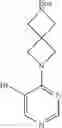 Fig. 167 - Inhibitors of the menin-MLL interaction