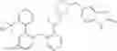 Fig. 303 - Inhibitors of the menin-MLL interaction