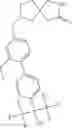 Fig. 136 - Spirocyclic ROR-gamma modulators