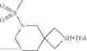 Fig. 71 - Spirocyclic ROR-gamma modulators