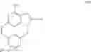 Fig. 95 - Macrocyclic toll-like receptor 7 (TLR7) agonists