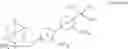 Fig. 02 - Bicyclic RORγ modulators