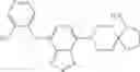 Fig. 293 - Pyrimidine-fused cyclic compound, preparation method therefor and application thereof