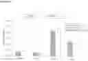 Fig. 09 - Glycoprotein Hormone Long-Acting Superagonists