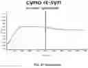 Fig. 09 - Agents, uses and methods for the treatment of synucleinopathy