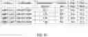Fig. 43 - Agents, uses and methods for the treatment of synucleinopathy